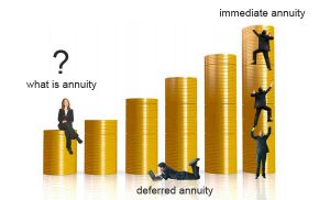 Features Of Immediate and Deferred Annuities