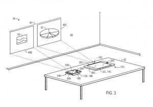Apple Patent Filing Details Devices with Linked Projectors