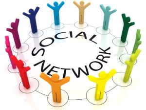 The Ambiguity Of Social Networks The Puzzle Private Pro-Life