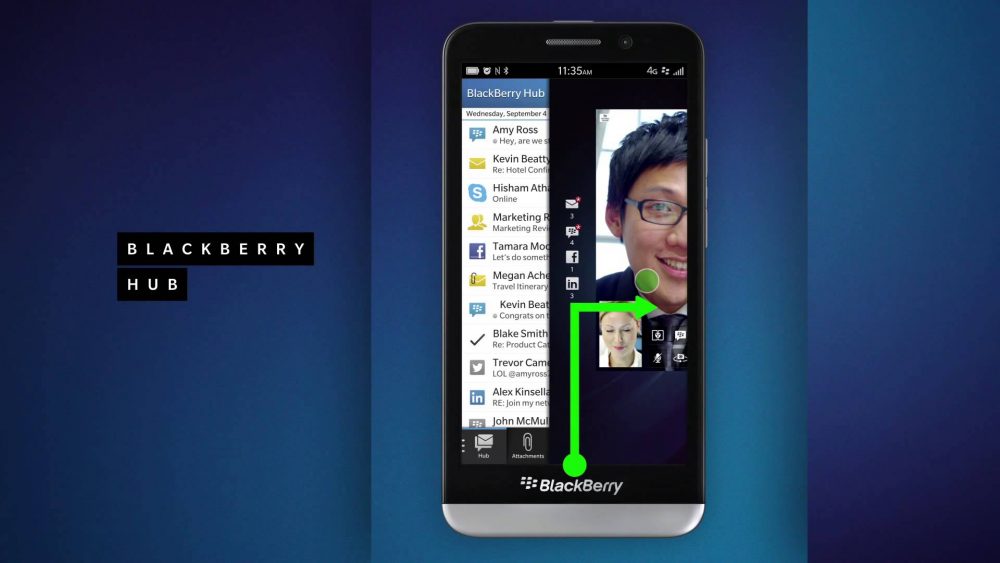 BlackBerry's New Smartphone Into The Market