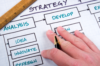 Developing An Online Marketing Strategy Aimed At Success