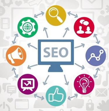 The Top 5 SEO Strategies Your Online Business Should Implement