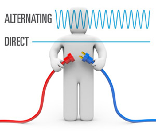 Difference Between Alternating Current and Direct Current