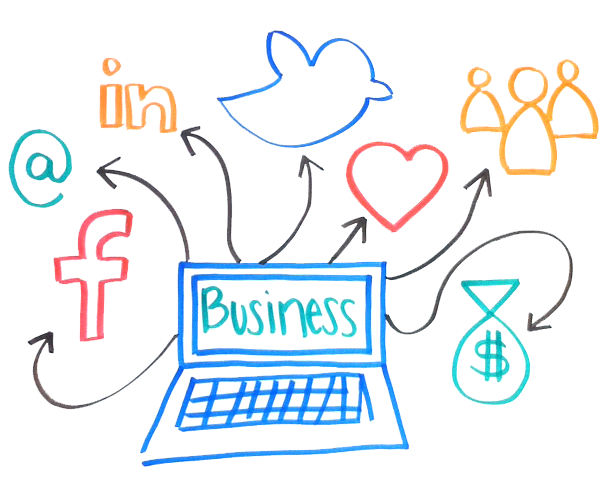 Why Social Networks Are Important To Businesses?