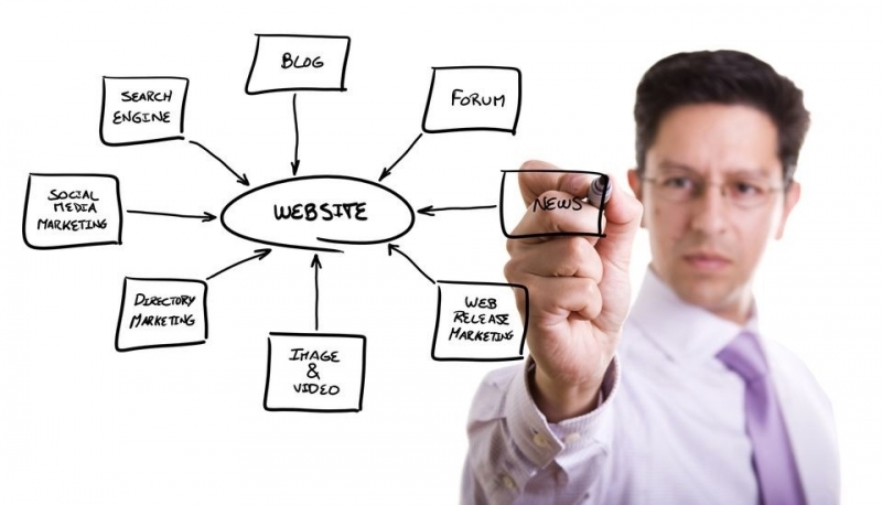 Why Hire A Website Developer For Your Small Business?