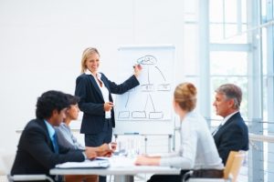Training Courses For Your Management Team