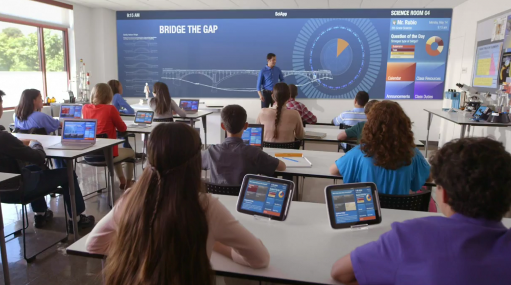 6 Emerging Technologies That Will Shape Future Of Classroom!
