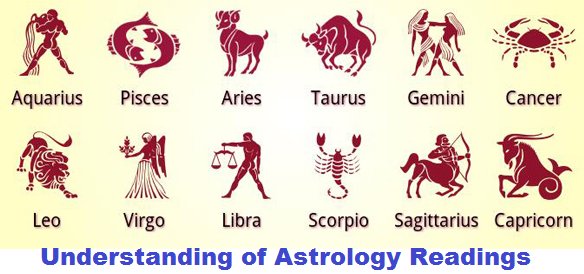 Online astrology consultation
