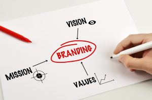 Highly Important Parts Of Branding People Forget