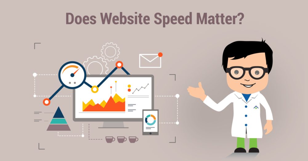 Does Website Speed Matter