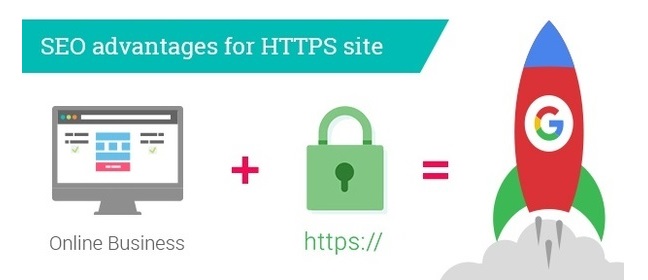 How To Improve Your Site’s Ranking With HTTPS