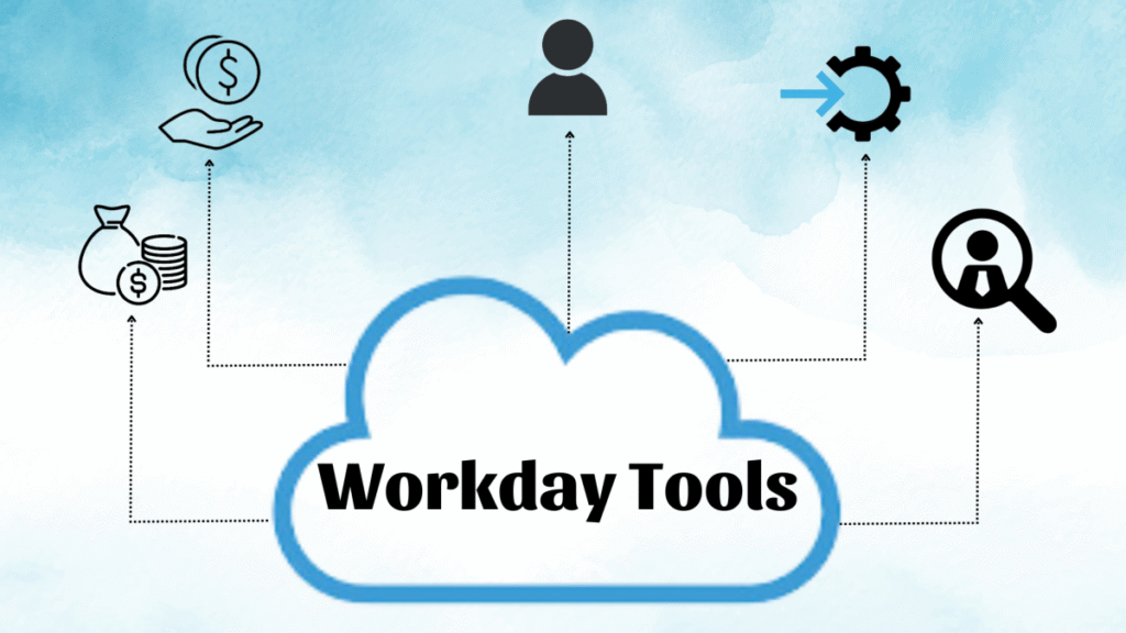 Workday Testing