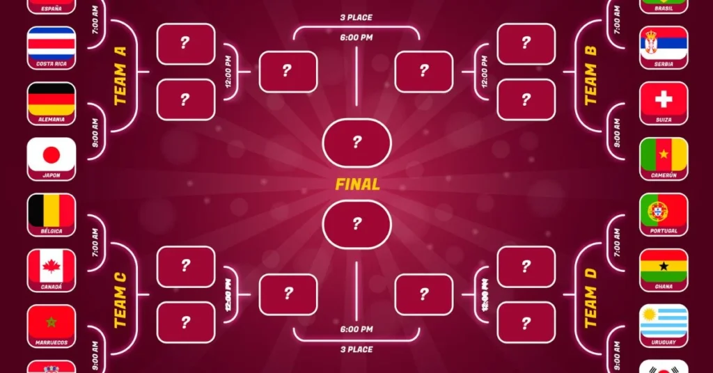 AC Milan vs SSC Bari Timeline